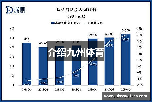 介绍九州体育